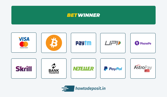 Secure Payment Options